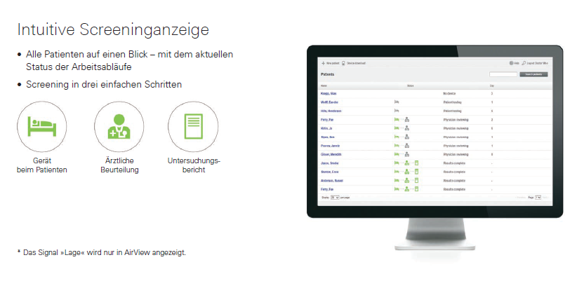 intuitive-Screeninganzeige57fe4738d1376