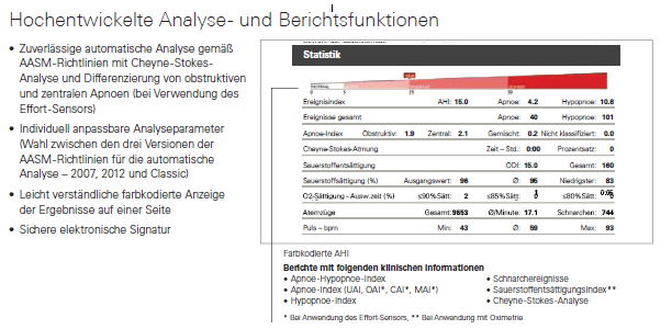 Analyse-und-Berichtfunktion