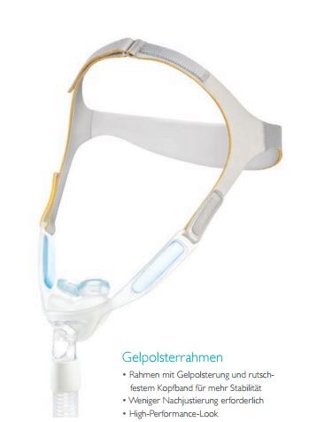 Nuance pro Gel Nasenpolstermaske von Respironics